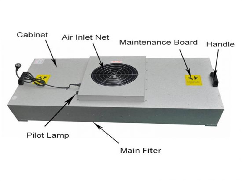 इलेक्ट्रानिक क्लीनरूम फैन फिल्टर यूनिट (एफयू) हवा में उत्पन्न दूषित तत्वों को हटाने के लिए हेपा फिल्टर का उपयोग करता है।